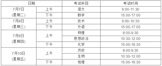 高考 · 帮 | @1071万高考学子:即将迎来2020年高考,请为青春加油!-第2张图片-四季读书网