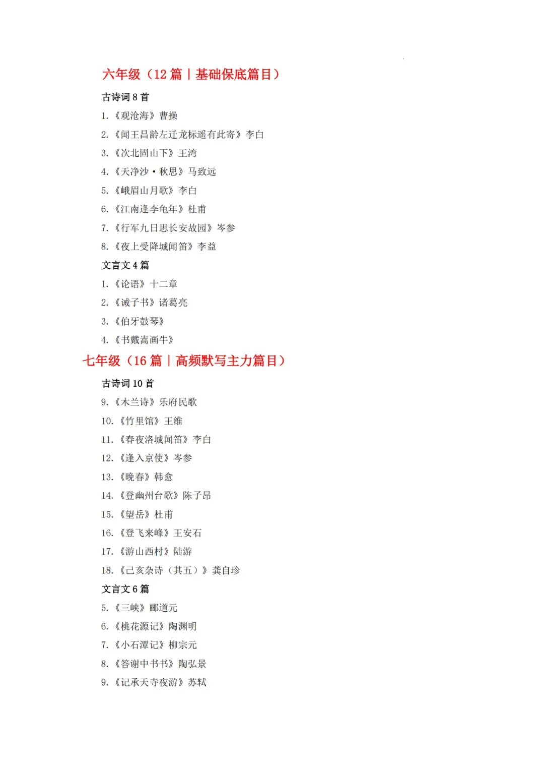 上海中考语文理解性默写61篇汇总与练习-第4张图片-四季读书网 上海中考语文理解性默写61篇汇总与练习-第4张图片-四季读书网