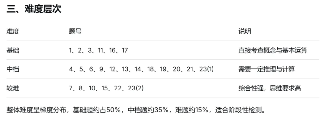 2026辉县市胡桥第一初级中学9月月考试卷分析-第2张图片-四季读书网