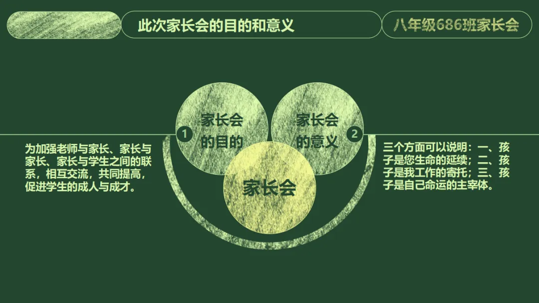 初二家长会PPT模板课件|家校共育发言稿+初二现象应对+家庭教育指导+家长会结束语全套八年级班主任用 (附32页ppt课件)-第4张图片-四季读书网 初二家长会PPT模板课件|家校共育发言稿+初二现象应对+家庭教育指导+家长会结束语全套八年级班主任用 (附32页ppt课件)-第4张图片-四季读书网