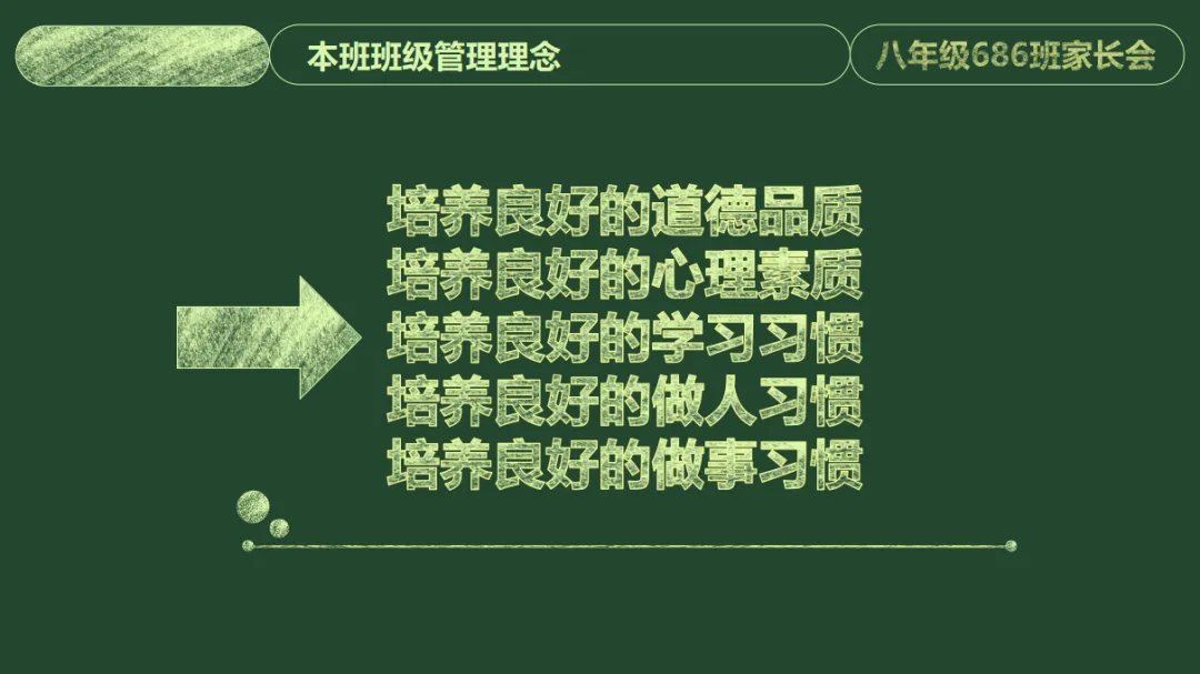 初二家长会PPT模板课件|家校共育发言稿+初二现象应对+家庭教育指导+家长会结束语全套八年级班主任用 (附32页ppt课件)-第5张图片-四季读书网 初二家长会PPT模板课件|家校共育发言稿+初二现象应对+家庭教育指导+家长会结束语全套八年级班主任用 (附32页ppt课件)-第5张图片-四季读书网