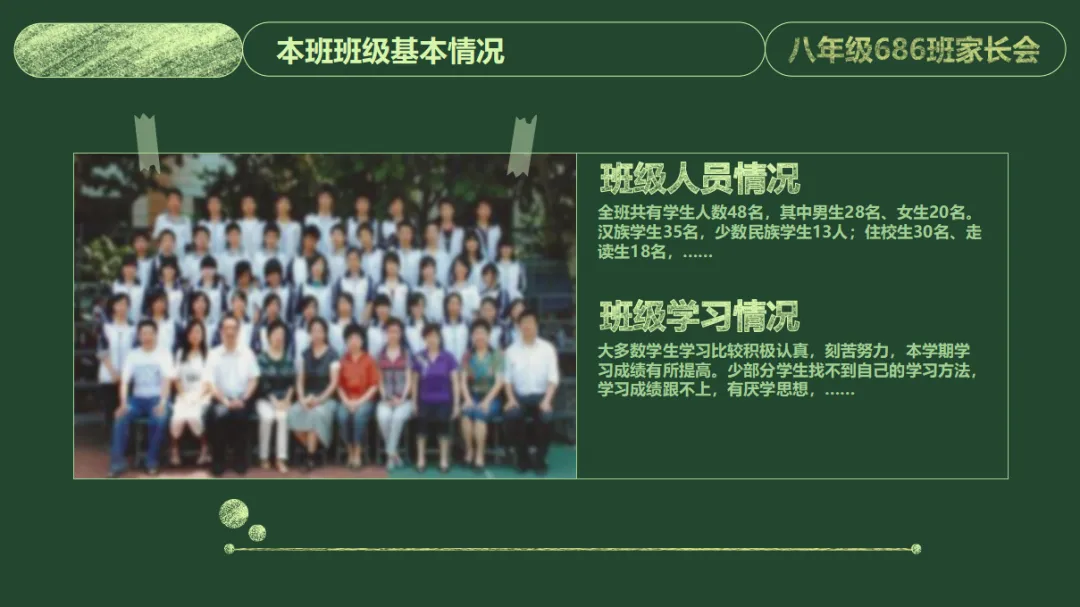 初二家长会PPT模板课件|家校共育发言稿+初二现象应对+家庭教育指导+家长会结束语全套八年级班主任用 (附32页ppt课件)-第6张图片-四季读书网 初二家长会PPT模板课件|家校共育发言稿+初二现象应对+家庭教育指导+家长会结束语全套八年级班主任用 (附32页ppt课件)-第6张图片-四季读书网