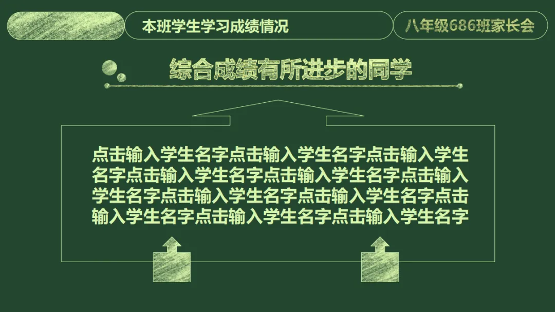 初二家长会PPT模板课件|家校共育发言稿+初二现象应对+家庭教育指导+家长会结束语全套八年级班主任用 (附32页ppt课件)-第9张图片-四季读书网 初二家长会PPT模板课件|家校共育发言稿+初二现象应对+家庭教育指导+家长会结束语全套八年级班主任用 (附32页ppt课件)-第9张图片-四季读书网