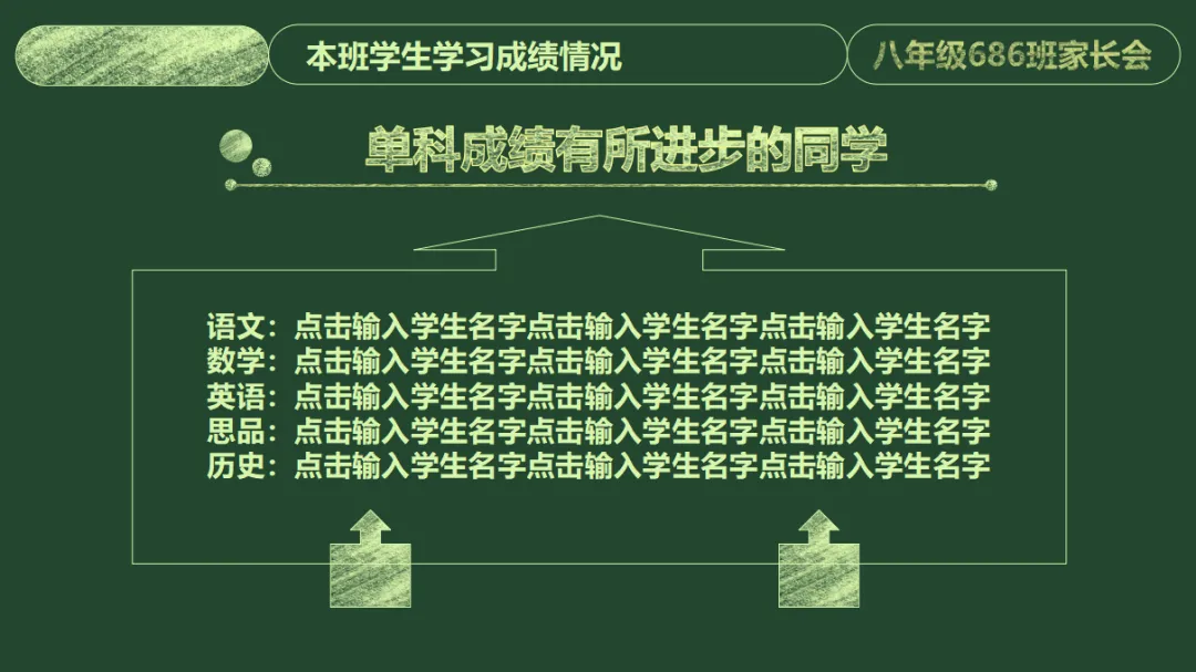 初二家长会PPT模板课件|家校共育发言稿+初二现象应对+家庭教育指导+家长会结束语全套八年级班主任用 (附32页ppt课件)-第10张图片-四季读书网 初二家长会PPT模板课件|家校共育发言稿+初二现象应对+家庭教育指导+家长会结束语全套八年级班主任用 (附32页ppt课件)-第10张图片-四季读书网
