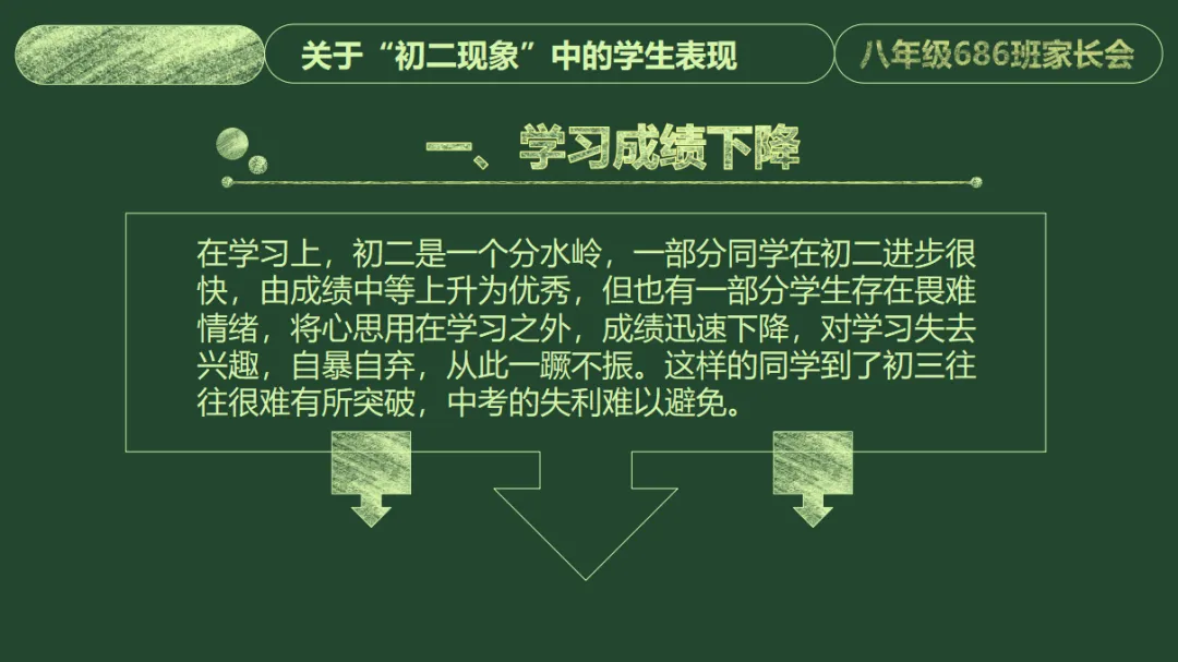 初二家长会PPT模板课件|家校共育发言稿+初二现象应对+家庭教育指导+家长会结束语全套八年级班主任用 (附32页ppt课件)-第12张图片-四季读书网 初二家长会PPT模板课件|家校共育发言稿+初二现象应对+家庭教育指导+家长会结束语全套八年级班主任用 (附32页ppt课件)-第12张图片-四季读书网