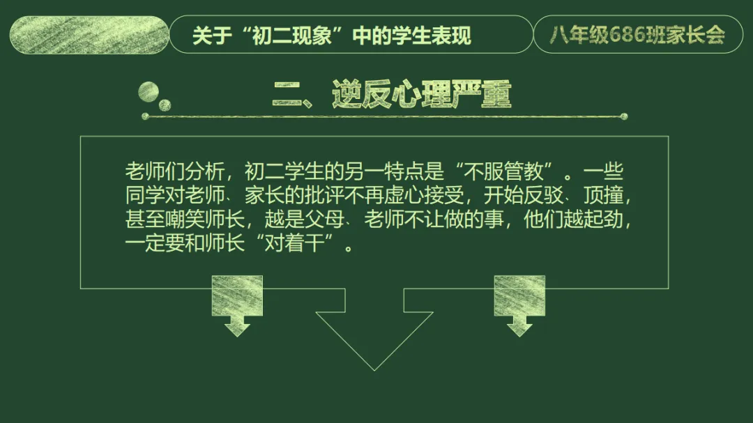 初二家长会PPT模板课件|家校共育发言稿+初二现象应对+家庭教育指导+家长会结束语全套八年级班主任用 (附32页ppt课件)-第13张图片-四季读书网 初二家长会PPT模板课件|家校共育发言稿+初二现象应对+家庭教育指导+家长会结束语全套八年级班主任用 (附32页ppt课件)-第13张图片-四季读书网