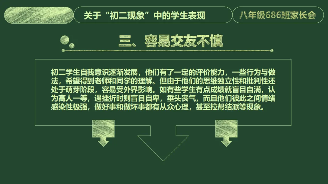 初二家长会PPT模板课件|家校共育发言稿+初二现象应对+家庭教育指导+家长会结束语全套八年级班主任用 (附32页ppt课件)-第14张图片-四季读书网 初二家长会PPT模板课件|家校共育发言稿+初二现象应对+家庭教育指导+家长会结束语全套八年级班主任用 (附32页ppt课件)-第14张图片-四季读书网