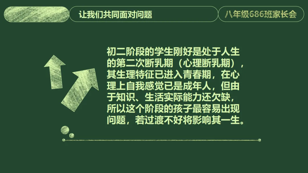 初二家长会PPT模板课件|家校共育发言稿+初二现象应对+家庭教育指导+家长会结束语全套八年级班主任用 (附32页ppt课件)-第15张图片-四季读书网 初二家长会PPT模板课件|家校共育发言稿+初二现象应对+家庭教育指导+家长会结束语全套八年级班主任用 (附32页ppt课件)-第15张图片-四季读书网