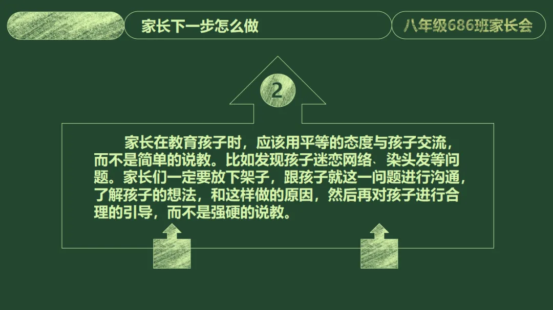 初二家长会PPT模板课件|家校共育发言稿+初二现象应对+家庭教育指导+家长会结束语全套八年级班主任用 (附32页ppt课件)-第25张图片-四季读书网 初二家长会PPT模板课件|家校共育发言稿+初二现象应对+家庭教育指导+家长会结束语全套八年级班主任用 (附32页ppt课件)-第25张图片-四季读书网