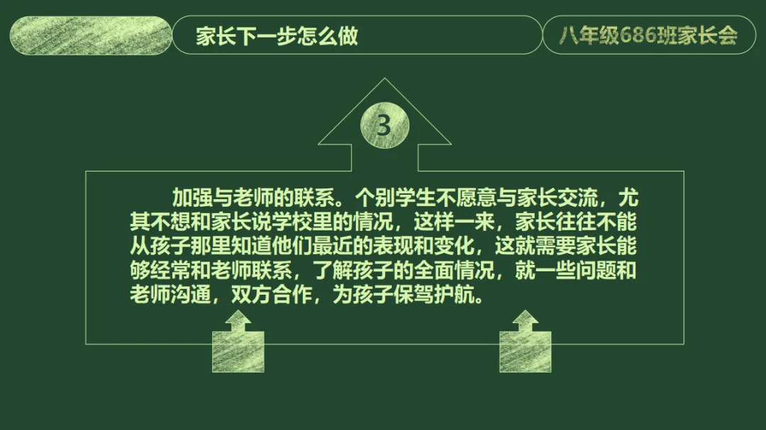初二家长会PPT模板课件|家校共育发言稿+初二现象应对+家庭教育指导+家长会结束语全套八年级班主任用 (附32页ppt课件)-第26张图片-四季读书网 初二家长会PPT模板课件|家校共育发言稿+初二现象应对+家庭教育指导+家长会结束语全套八年级班主任用 (附32页ppt课件)-第26张图片-四季读书网