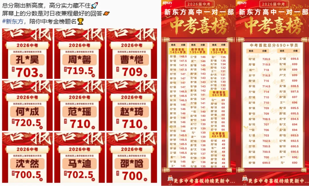 上海新东方初三脱产全日制一对一:陪孩子中考金榜题名!-第3张图片-四季读书网
