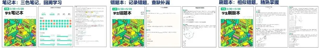 上海新东方初三脱产全日制一对一:陪孩子中考金榜题名!-第21张图片-四季读书网
