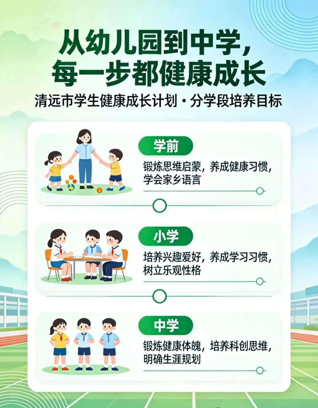 广东一市试点:取消中考分流,十二年贯通培养!2027年秋开始!-第2张图片-四季读书网 广东一市试点:取消中考分流,十二年贯通培养!2027年秋开始!-第2张图片-四季读书网