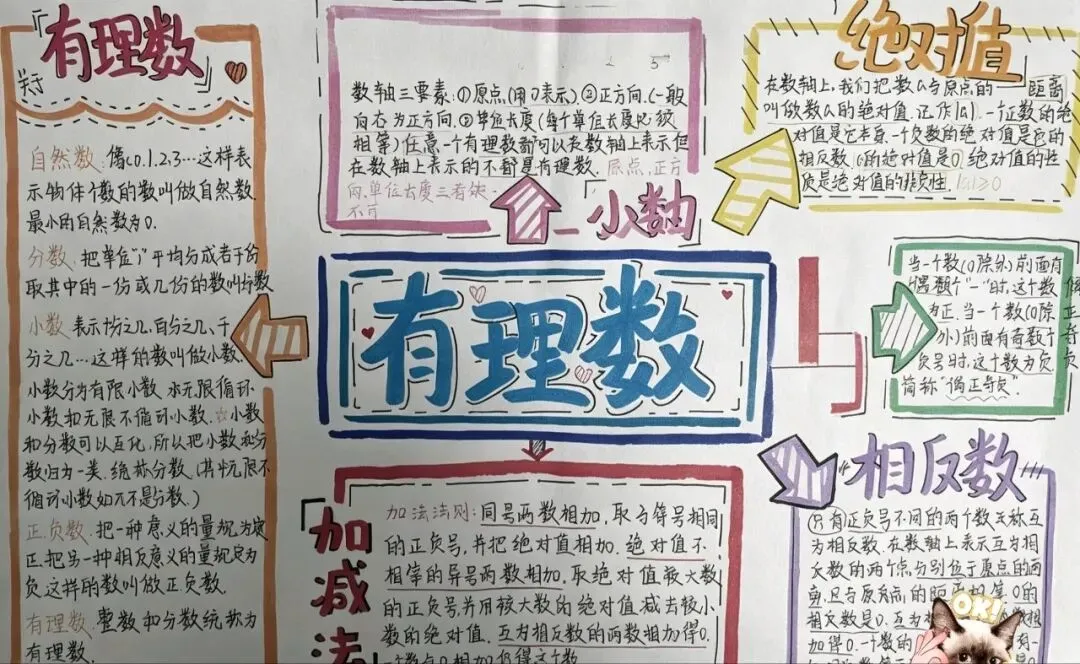 初一年级群里有个妈妈发了张图片,群里瞬间炸锅了,我看完后沉默了-第1张图片-四季读书网