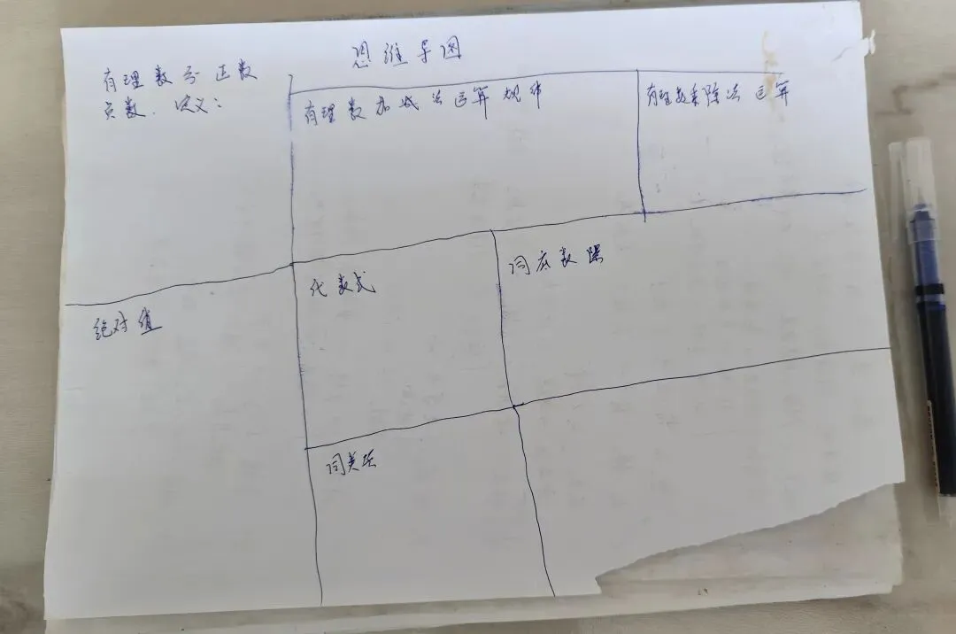 初一年级群里有个妈妈发了张图片,群里瞬间炸锅了,我看完后沉默了-第2张图片-四季读书网