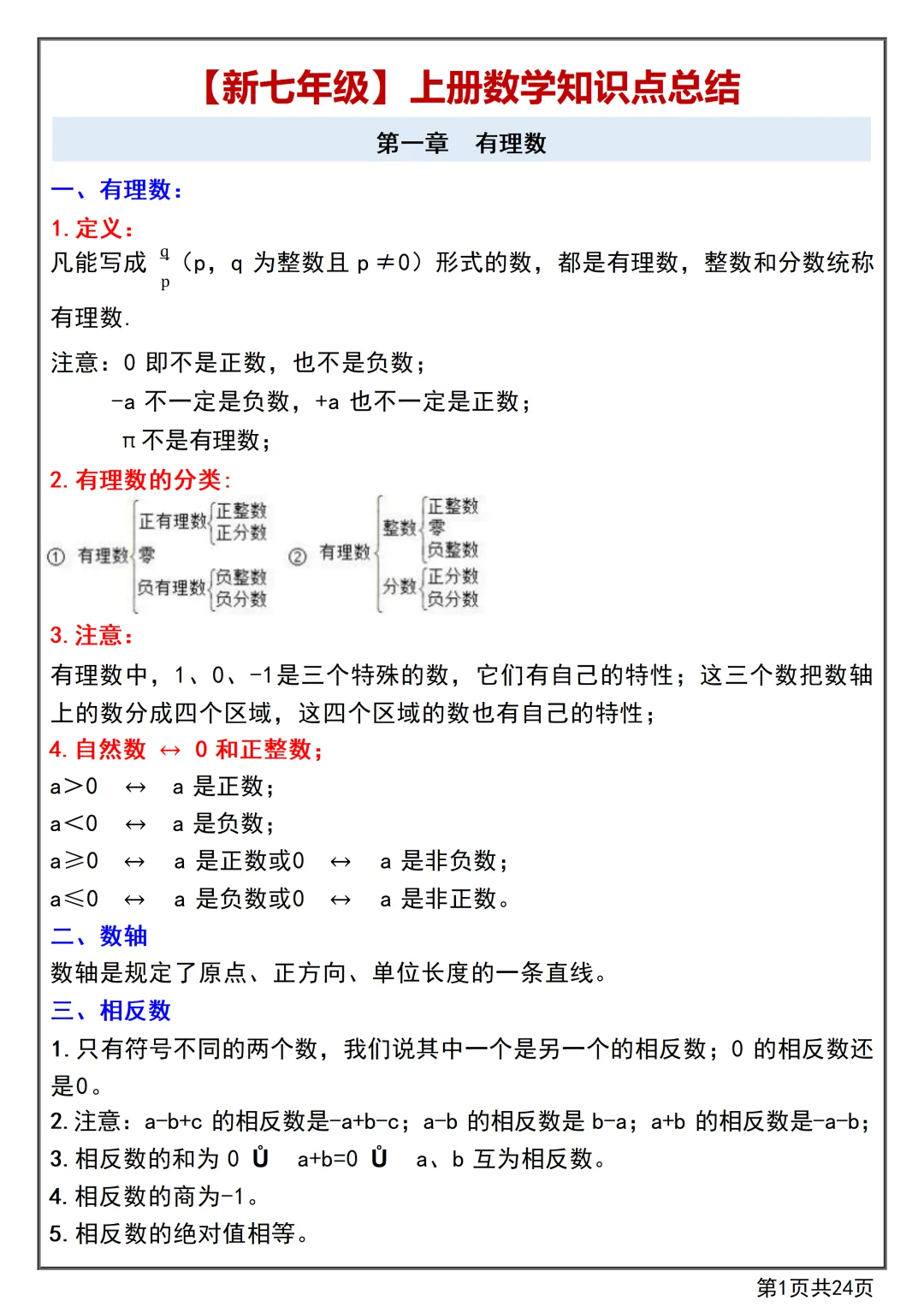 【初一】2026秋七年级上册数学第一章有理数知识点总结+练习,有高清完整版可打印-第3张图片-四季读书网