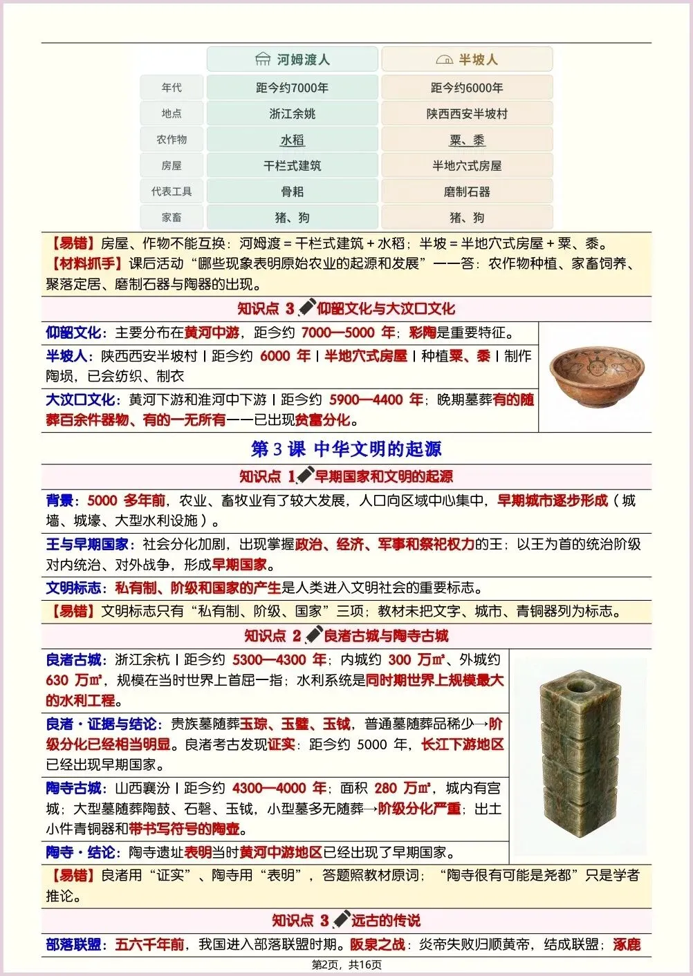 初一新教材 2026 七上历史全册知识点核心梳理必背总结,电子打印版!-第2张图片-四季读书网 初一新教材 2026 七上历史全册知识点核心梳理必背总结,电子打印版!-第2张图片-四季读书网