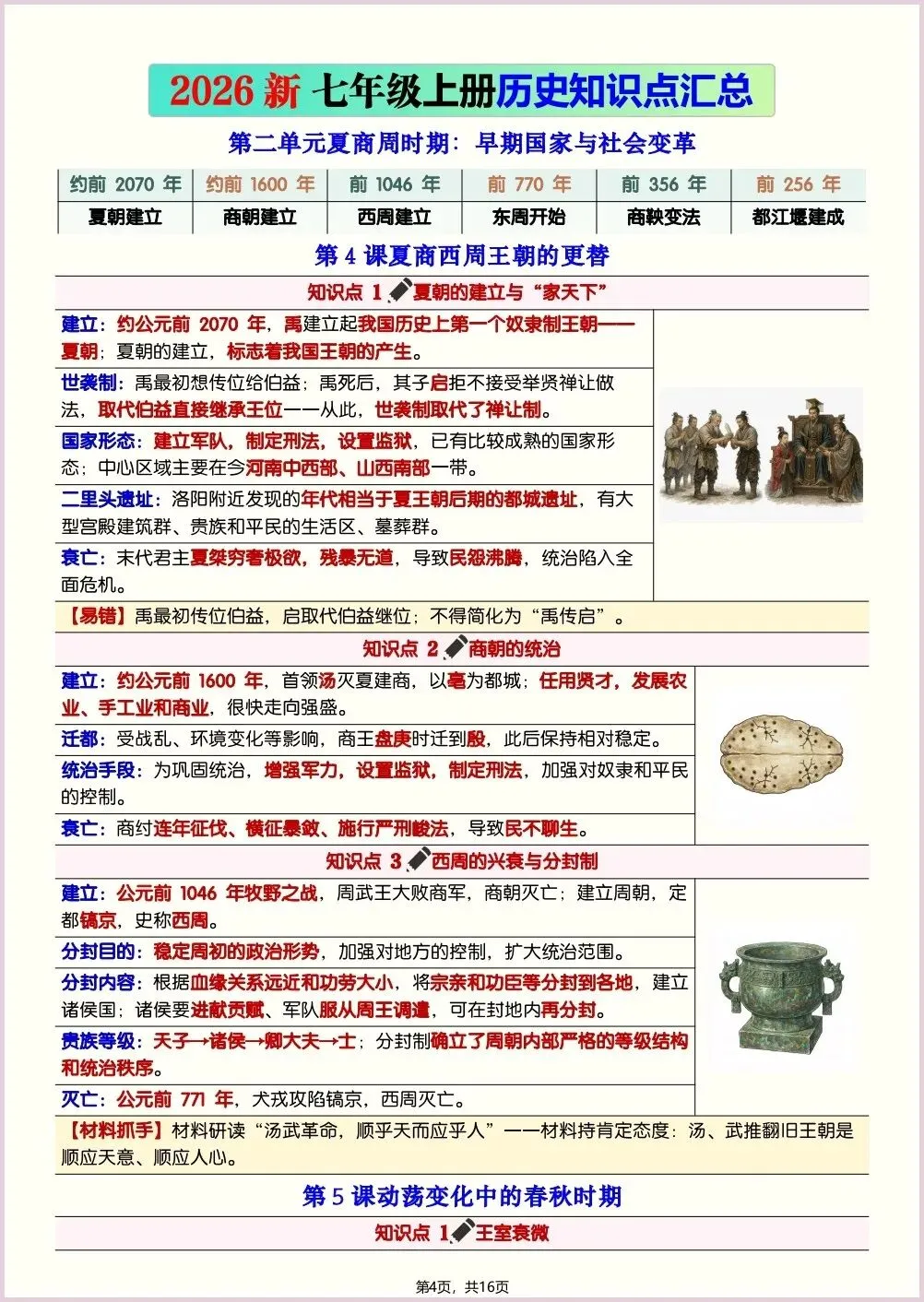 初一新教材 2026 七上历史全册知识点核心梳理必背总结,电子打印版!-第4张图片-四季读书网 初一新教材 2026 七上历史全册知识点核心梳理必背总结,电子打印版!-第4张图片-四季读书网