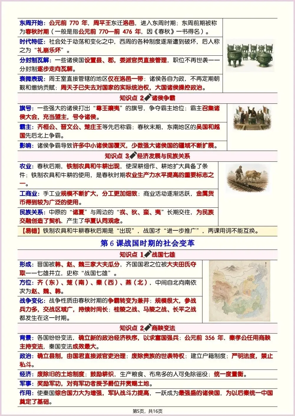 初一新教材 2026 七上历史全册知识点核心梳理必背总结,电子打印版!-第5张图片-四季读书网 初一新教材 2026 七上历史全册知识点核心梳理必背总结,电子打印版!-第5张图片-四季读书网