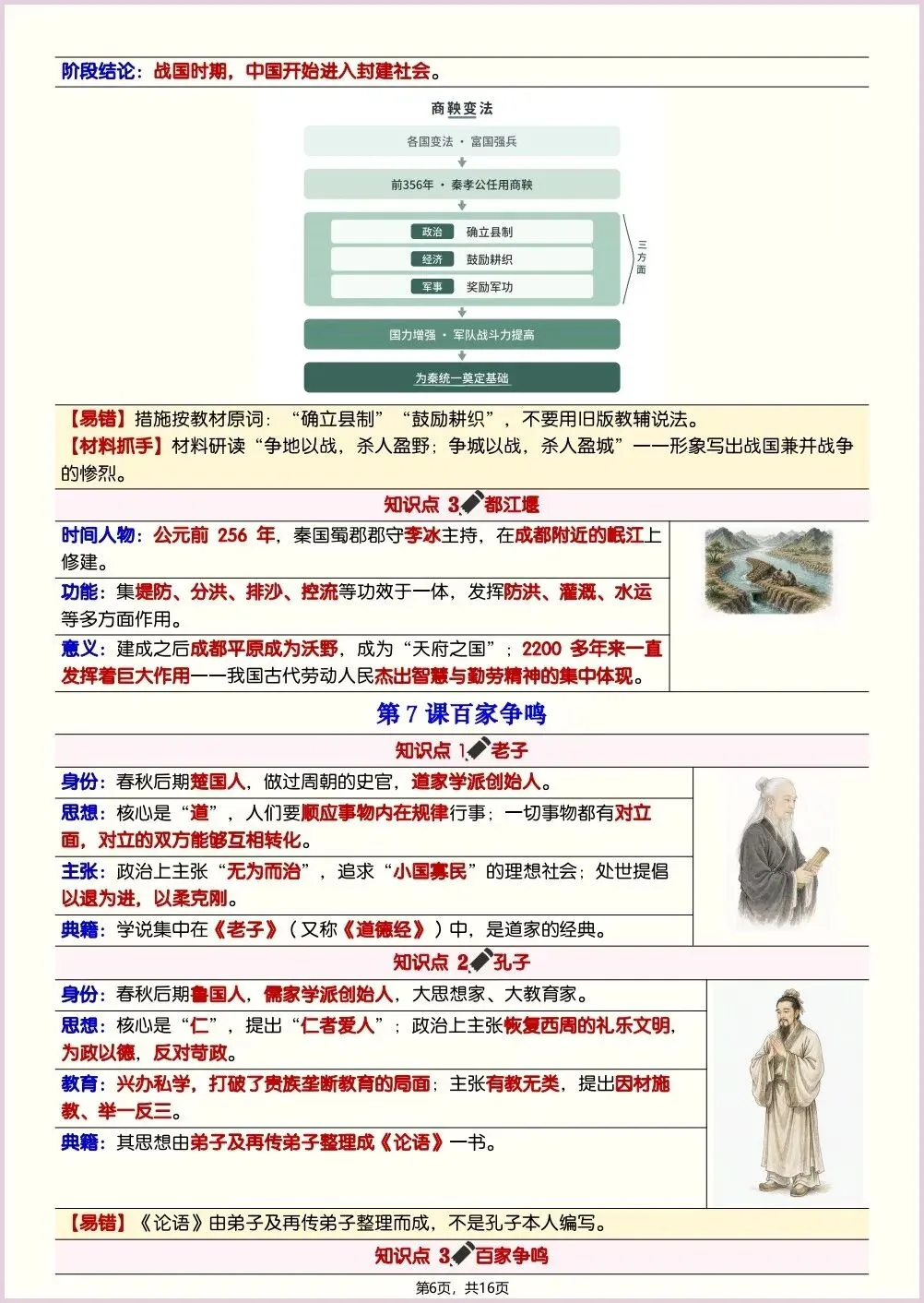 初一新教材 2026 七上历史全册知识点核心梳理必背总结,电子打印版!-第6张图片-四季读书网 初一新教材 2026 七上历史全册知识点核心梳理必背总结,电子打印版!-第6张图片-四季读书网