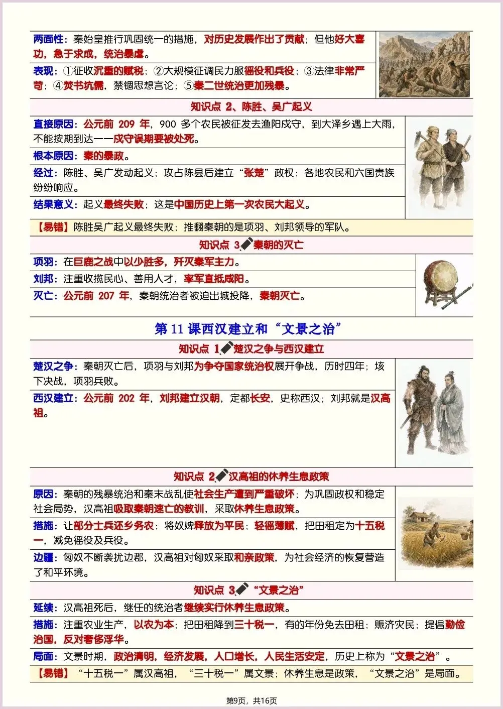 初一新教材 2026 七上历史全册知识点核心梳理必背总结,电子打印版!-第8张图片-四季读书网 初一新教材 2026 七上历史全册知识点核心梳理必背总结,电子打印版!-第8张图片-四季读书网
