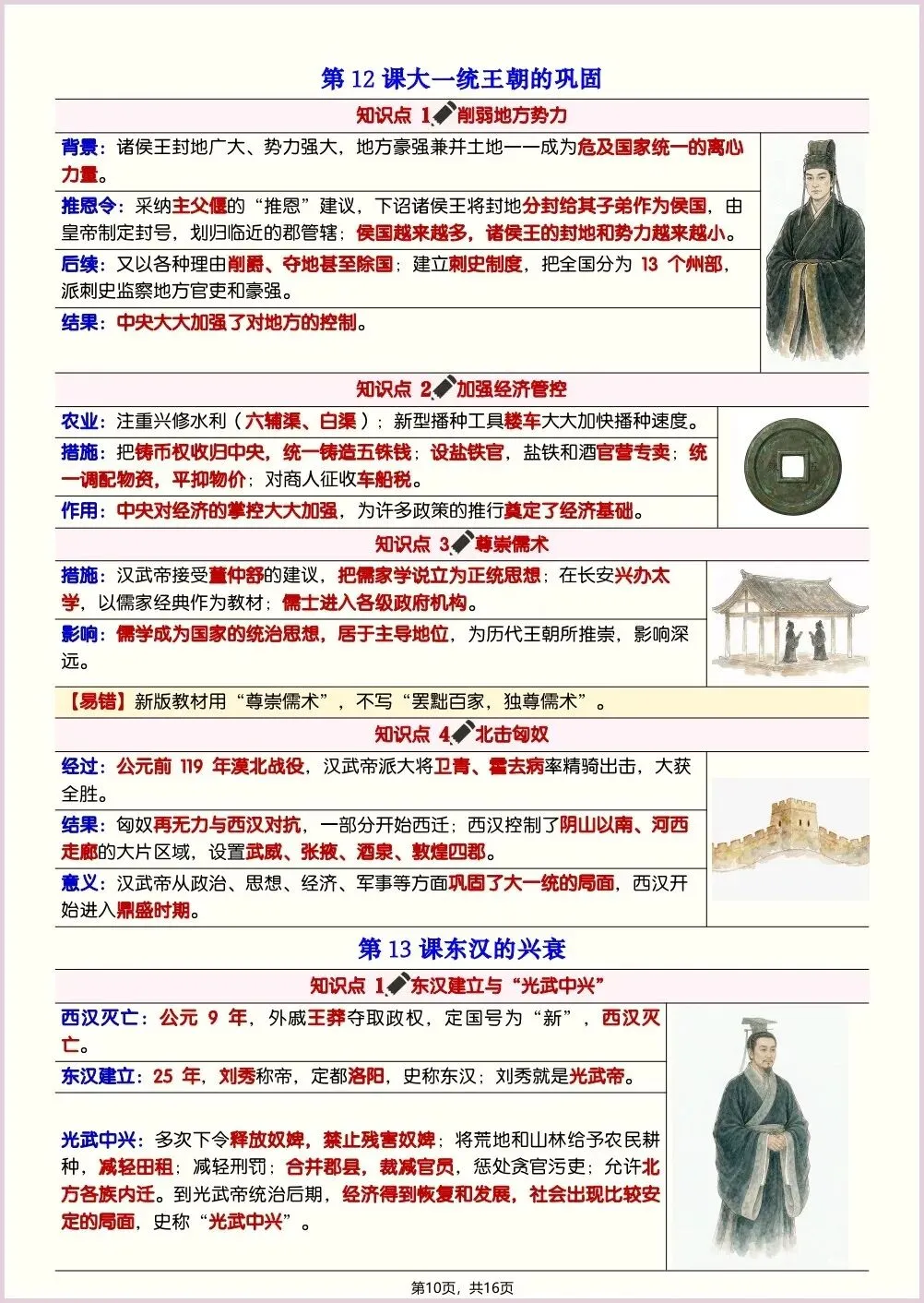 初一新教材 2026 七上历史全册知识点核心梳理必背总结,电子打印版!-第9张图片-四季读书网 初一新教材 2026 七上历史全册知识点核心梳理必背总结,电子打印版!-第9张图片-四季读书网