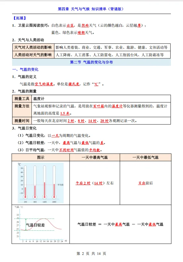 初一地理知识点梳理-第2张图片-四季读书网
