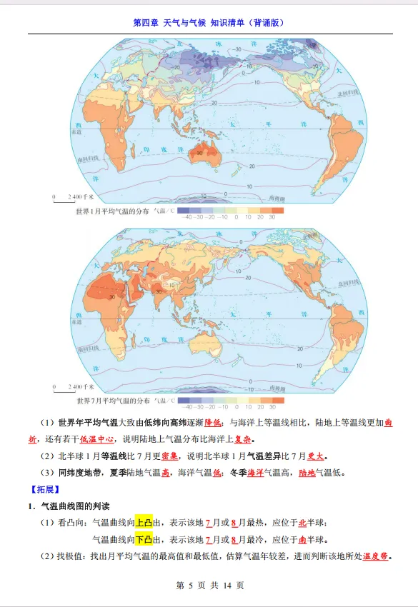 初一地理知识点梳理-第5张图片-四季读书网