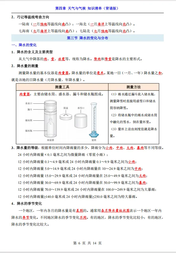 初一地理知识点梳理-第6张图片-四季读书网