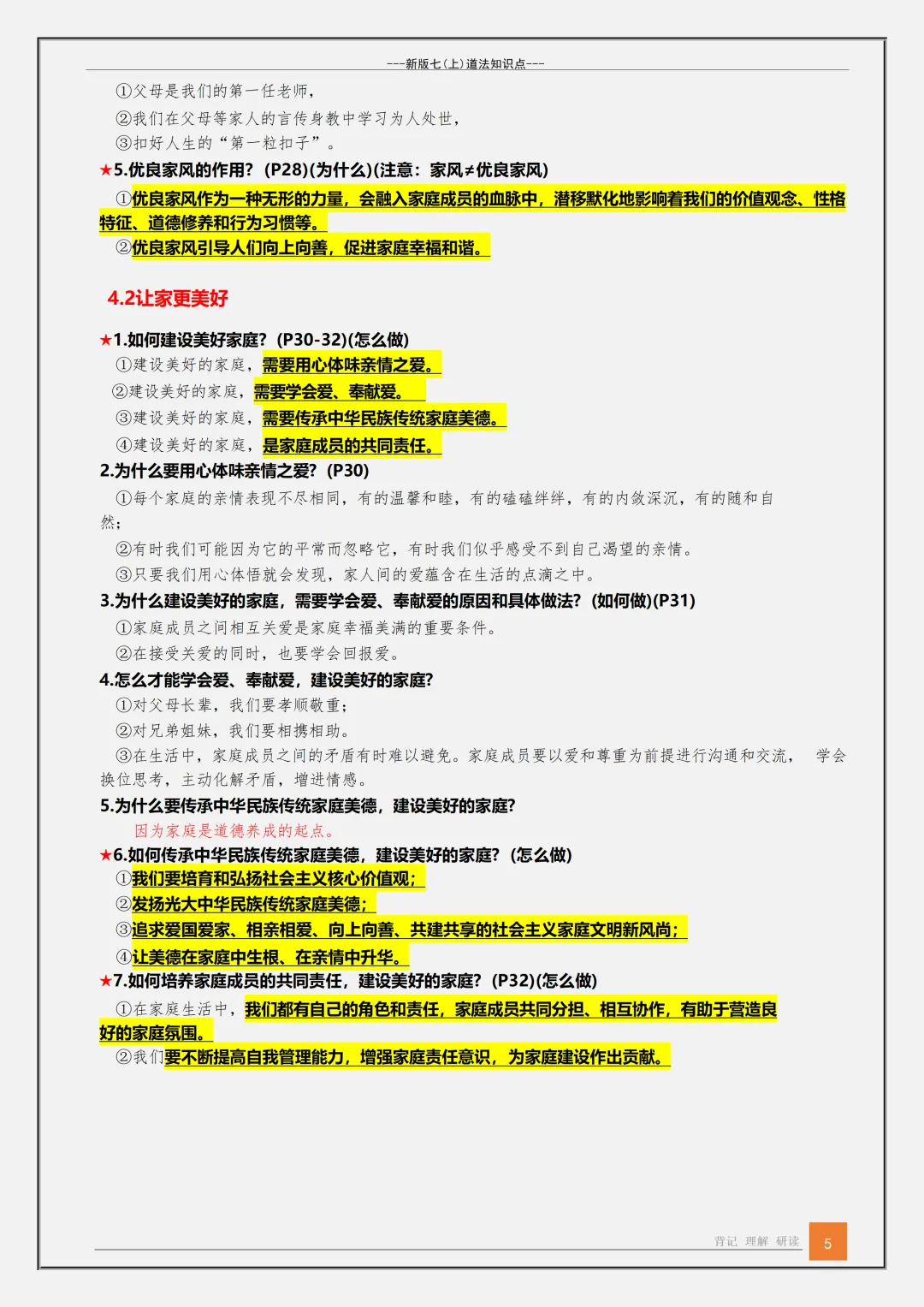 【初一】2026秋七年级上册道法1-13课核心知识背诵点汇总,有高清完整版可打印-第7张图片-四季读书网