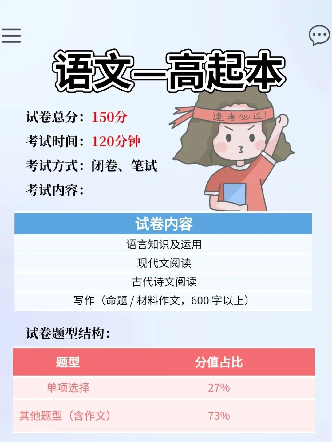 2026年成人高考入学考试科目分值结构揭晓-第6张图片-四季读书网