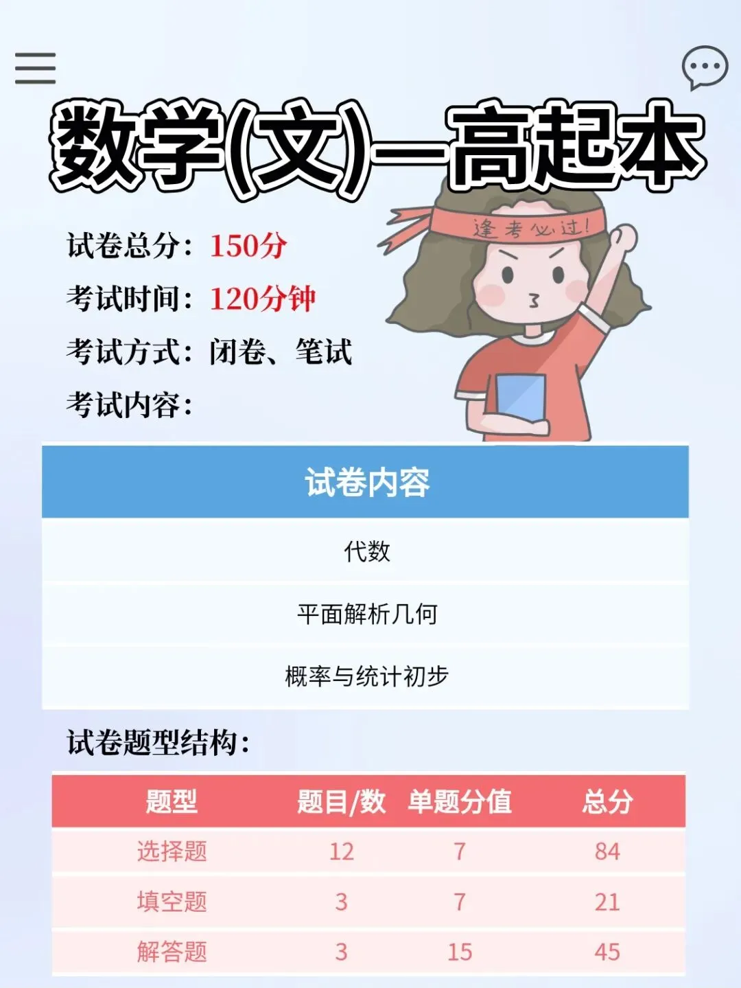 2026年成人高考入学考试科目分值结构揭晓-第10张图片-四季读书网