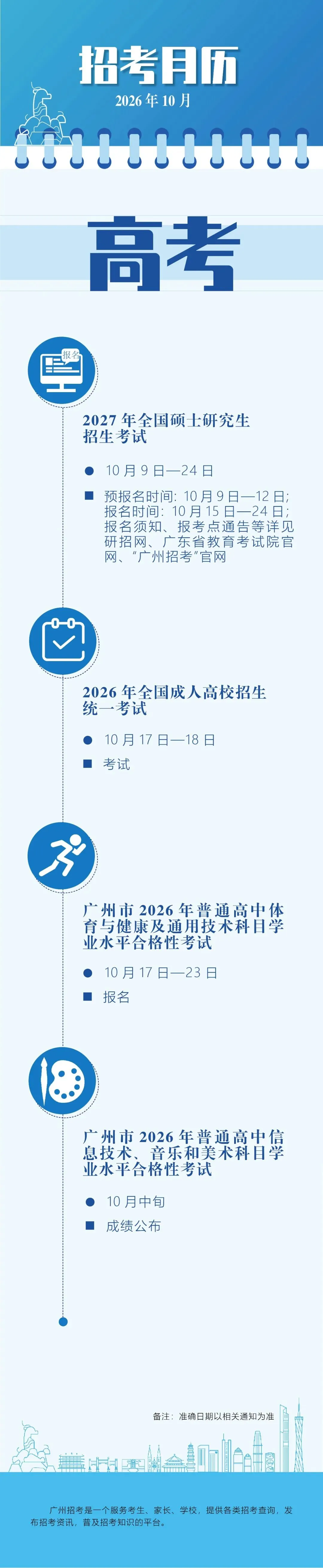 高考 | 2027年全国硕士研究生招生考试将于10月9日开始报名-第2张图片-四季读书网