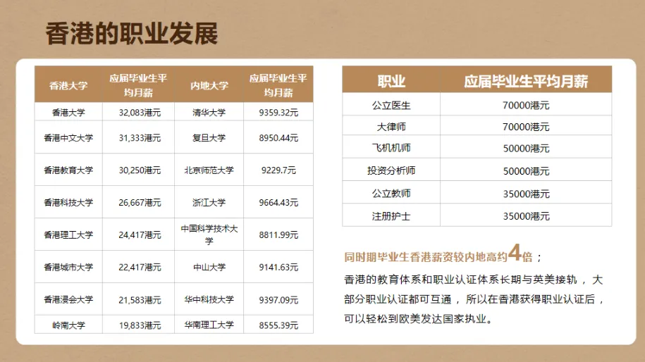 1290 万人挤高考独木桥,有远见的家长,已经悄悄换了赛道-第12张图片-四季读书网 1290 万人挤高考独木桥,有远见的家长,已经悄悄换了赛道-第12张图片-四季读书网