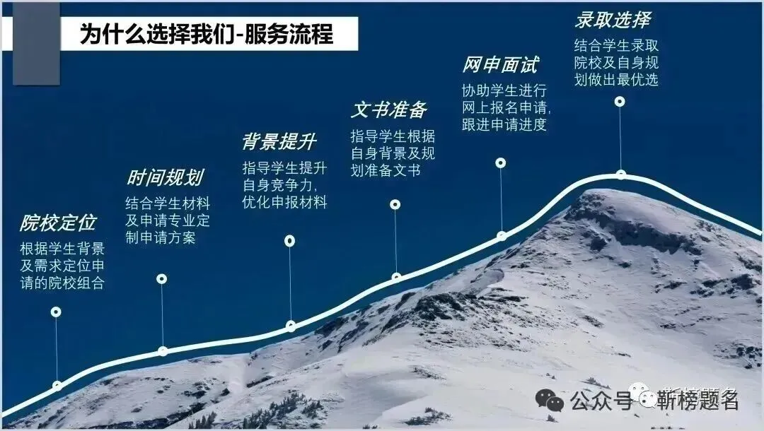 家长必看 | 10月高考热点:港澳高校申请、空军招飞、海军招飞、民航招飞-第9张图片-四季读书网 家长必看 | 10月高考热点:港澳高校申请、空军招飞、海军招飞、民航招飞-第9张图片-四季读书网