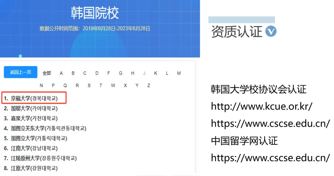 高考新赛道|苏州科技大学*韩国京福大学医疗美容1+3国际本科,把热爱变成清晰的职业规划!-第8张图片-四季读书网 高考新赛道|苏州科技大学*韩国京福大学医疗美容1+3国际本科,把热爱变成清晰的职业规划!-第8张图片-四季读书网