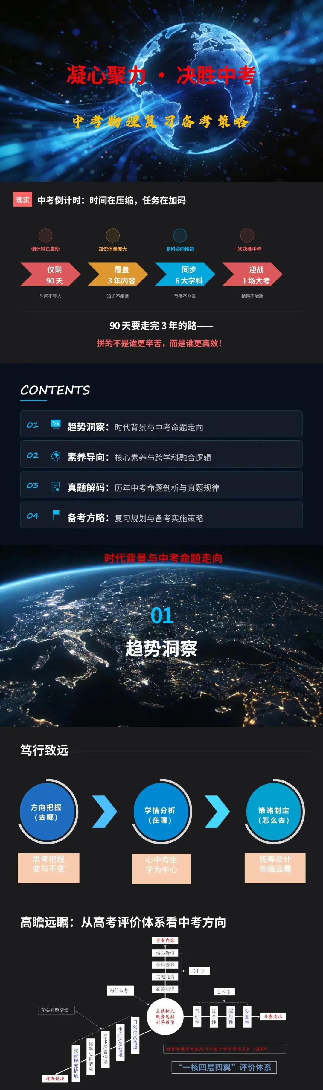 初中初三中考物理复习备考策略研讨讲座ppt课件-第1张图片-四季读书网 初中初三中考物理复习备考策略研讨讲座ppt课件-第1张图片-四季读书网