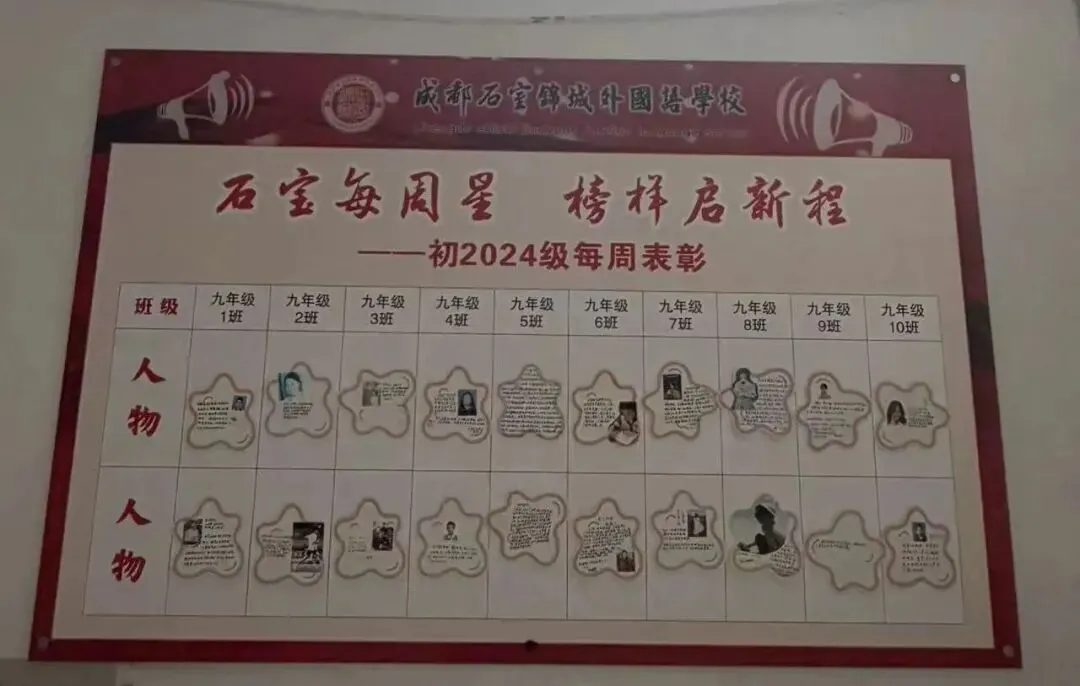 凝心聚力备中考,逐梦启航新征程-第54张图片-四季读书网