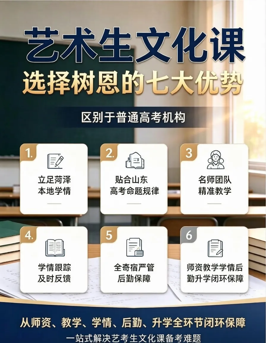 菏泽树恩高考学校艺术生文化课集训招生公告丨国庆期间报名享专属优惠-第5张图片-四季读书网