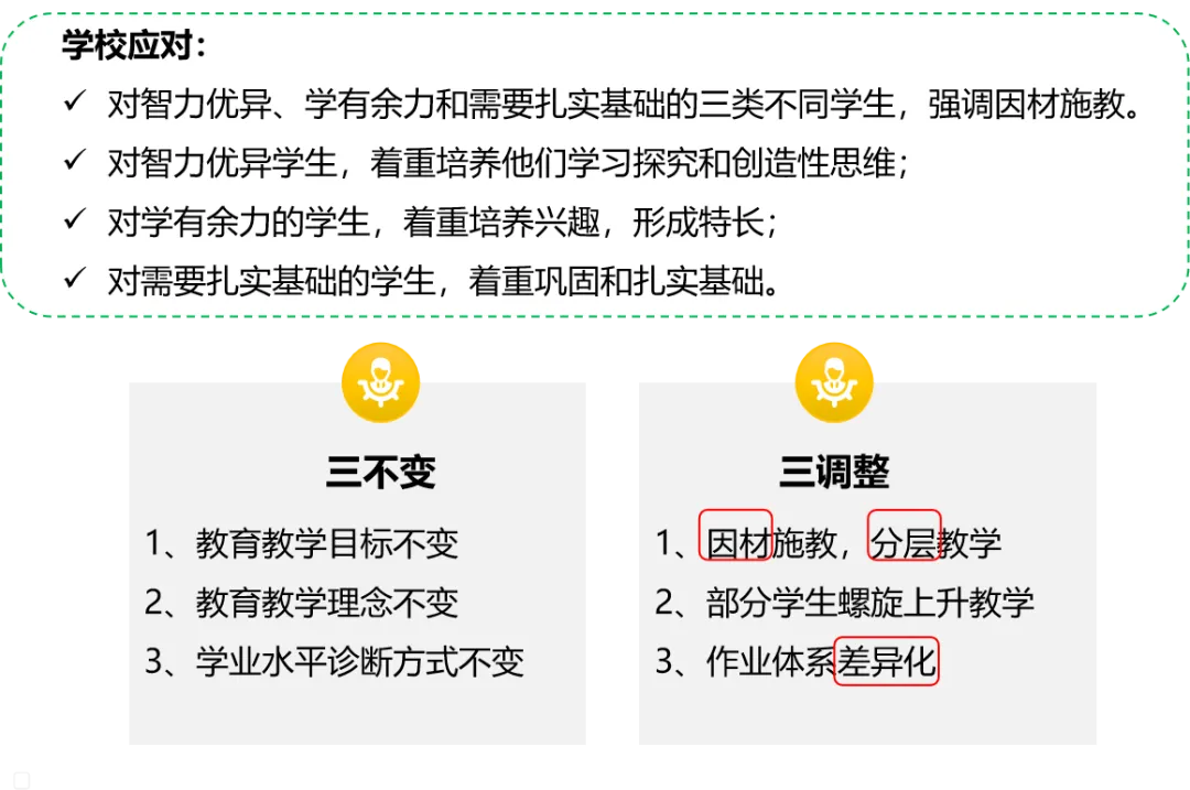 沪上中考|最新2027上海中考数学题型、题量及命题趋势的改动-第8张图片-四季读书网