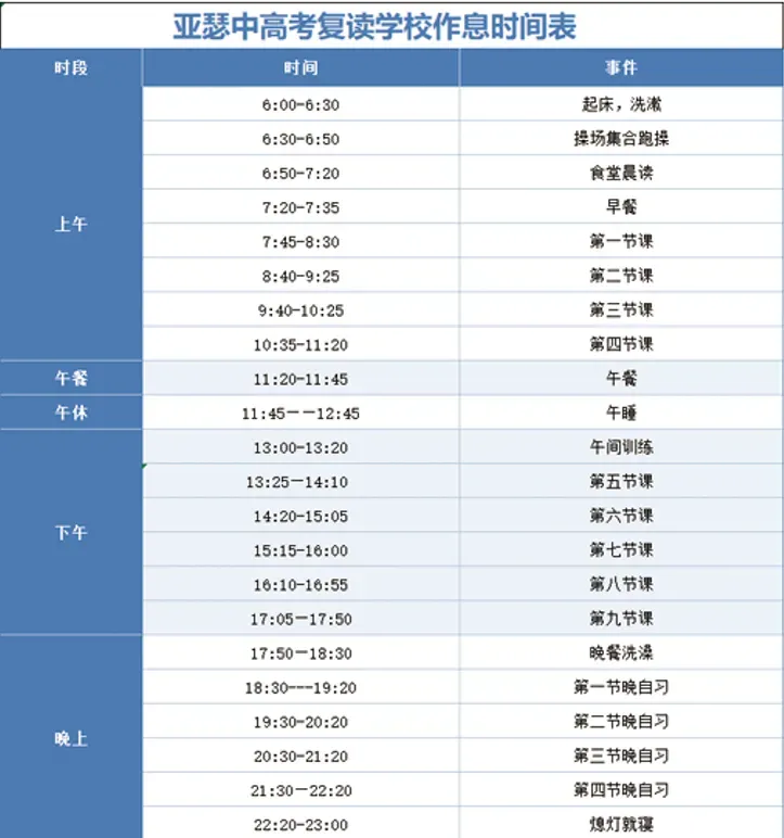 苏州高考复读学校|苏州亚瑟中高考复读学校2026年招生简章!-第43张图片-四季读书网 苏州高考复读学校|苏州亚瑟中高考复读学校2026年招生简章!-第43张图片-四季读书网