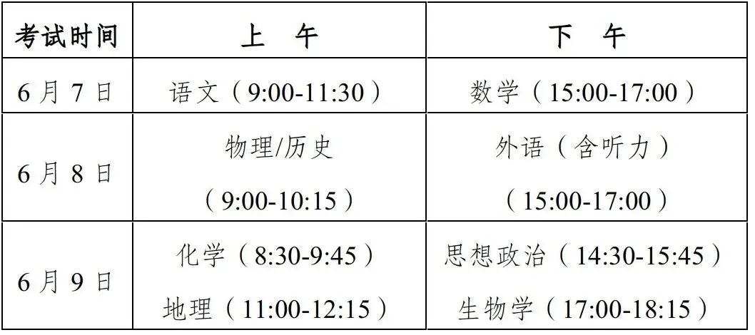 【高考】《自治区2027年普通高等学校招生考试和录取工作实施方案》解读-第1张图片-四季读书网