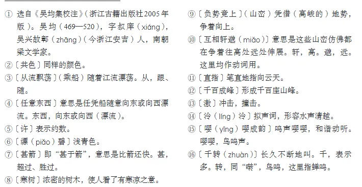 初二(上)必背内容注音(三)《与朱元思书》-第6张图片-四季读书网 初二(上)必背内容注音(三)《与朱元思书》-第6张图片-四季读书网