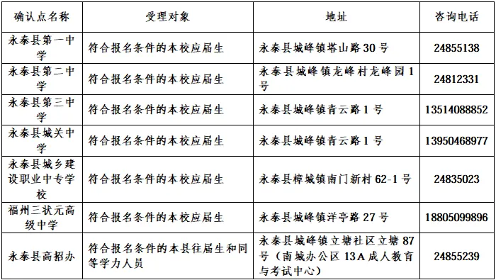 永泰县教育局关于2027年高考报名确认点的公告-第9张图片-四季读书网 永泰县教育局关于2027年高考报名确认点的公告-第9张图片-四季读书网