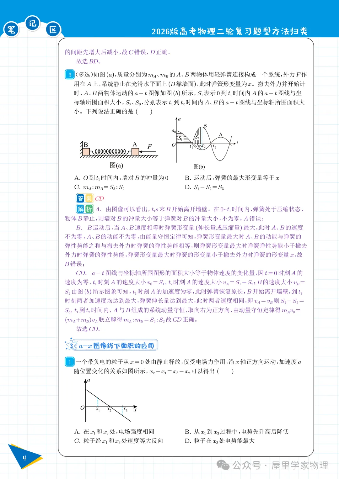 2026版高考物理复习题型方法归类-第7张图片-四季读书网 2026版高考物理复习题型方法归类-第7张图片-四季读书网
