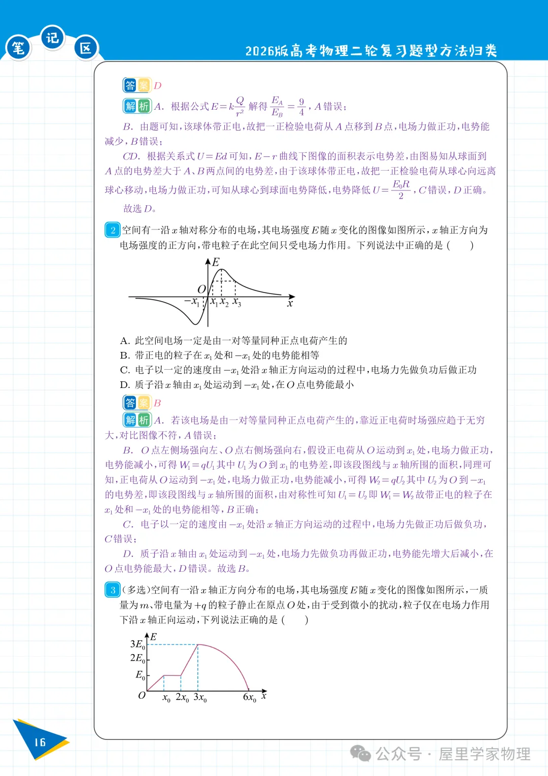 2026版高考物理复习题型方法归类-第19张图片-四季读书网 2026版高考物理复习题型方法归类-第19张图片-四季读书网