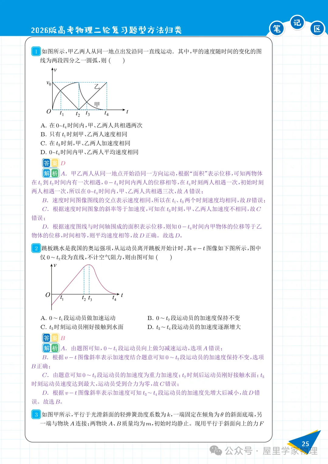 2026版高考物理复习题型方法归类-第28张图片-四季读书网 2026版高考物理复习题型方法归类-第28张图片-四季读书网