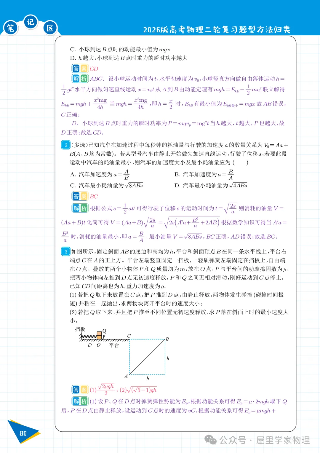 2026版高考物理复习题型方法归类-第35张图片-四季读书网 2026版高考物理复习题型方法归类-第35张图片-四季读书网