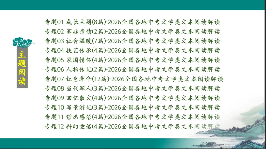 2026全国各地中考文学类文本主题阅读57篇-成长主题-第2张图片-四季读书网
