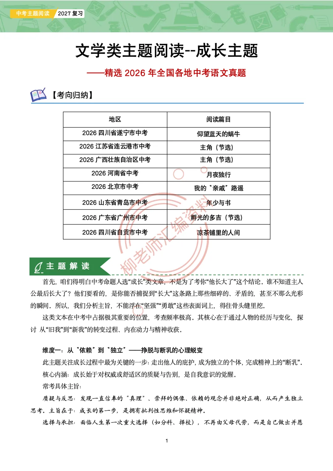 2026全国各地中考文学类文本主题阅读57篇-成长主题-第3张图片-四季读书网